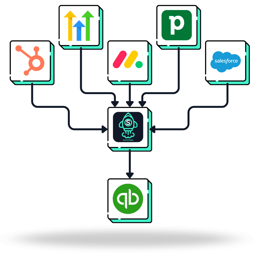 Slipstream Platform Dashboard