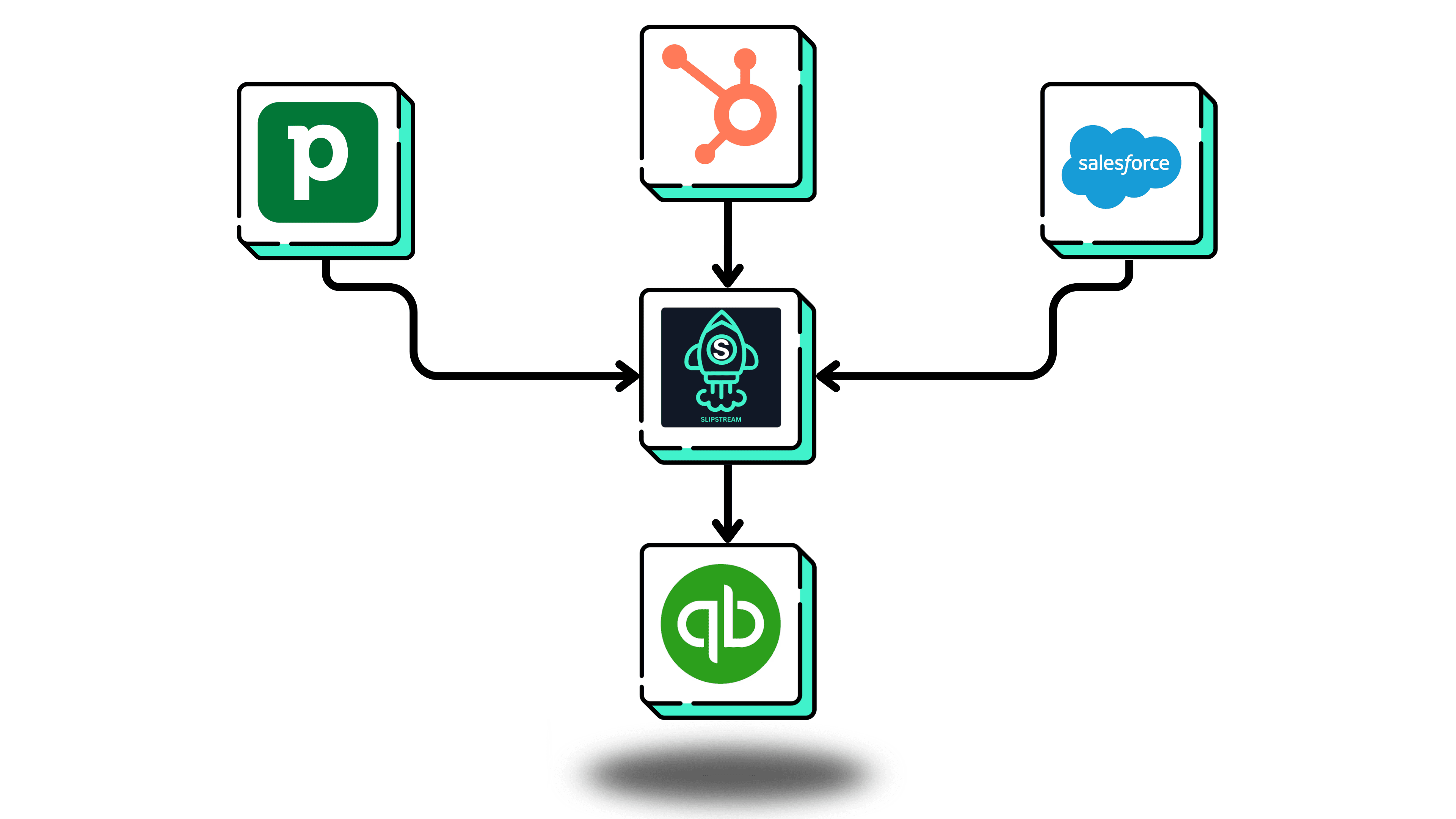 Stop Wasting Hours Each Month Creating Invoices Manually