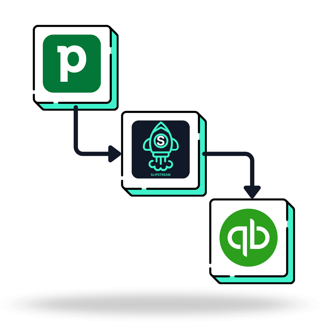 Slipstream Platform Dashboard