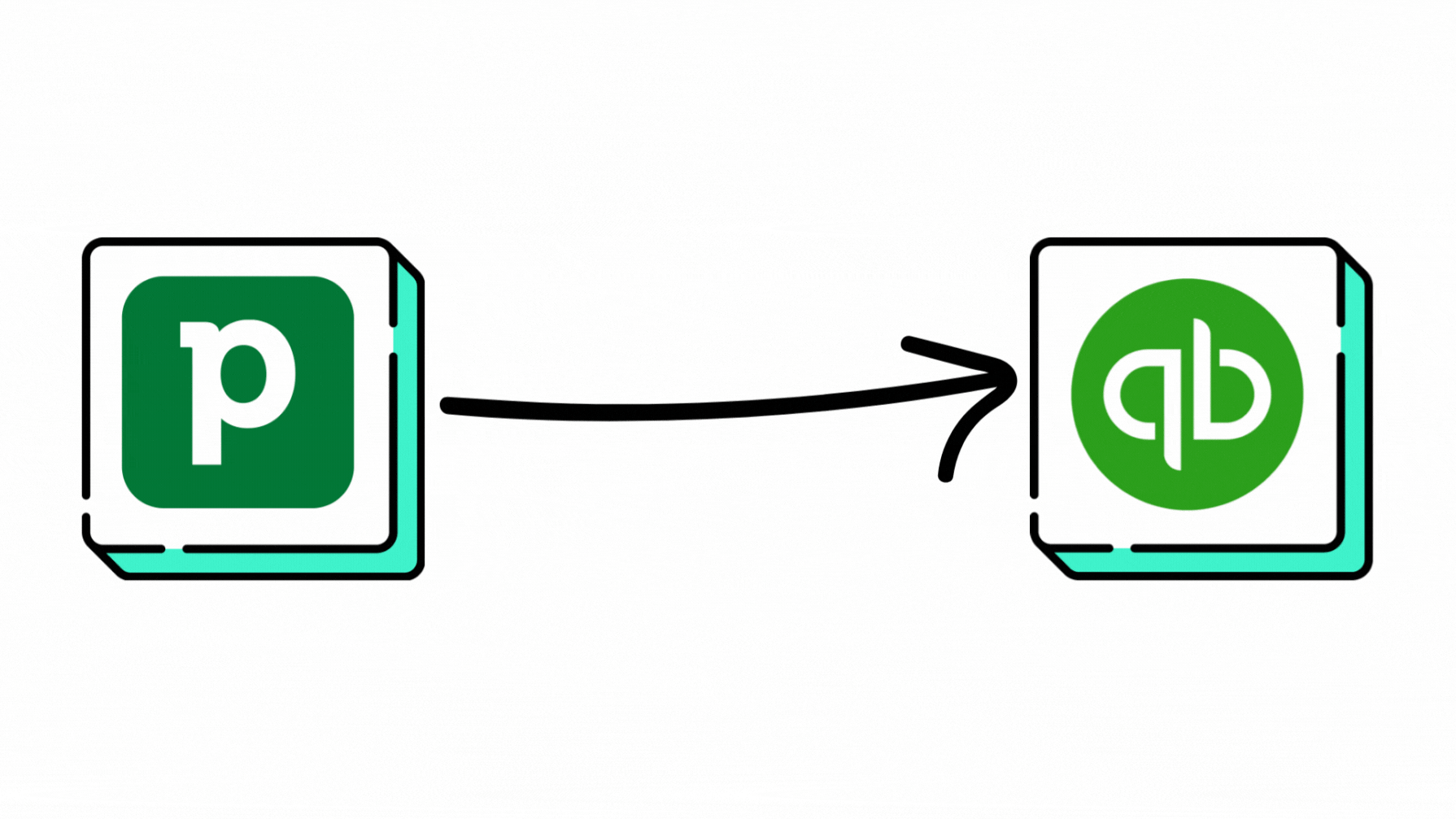 Turn Pipedrive Data into QuickBooks Invoices Instantly