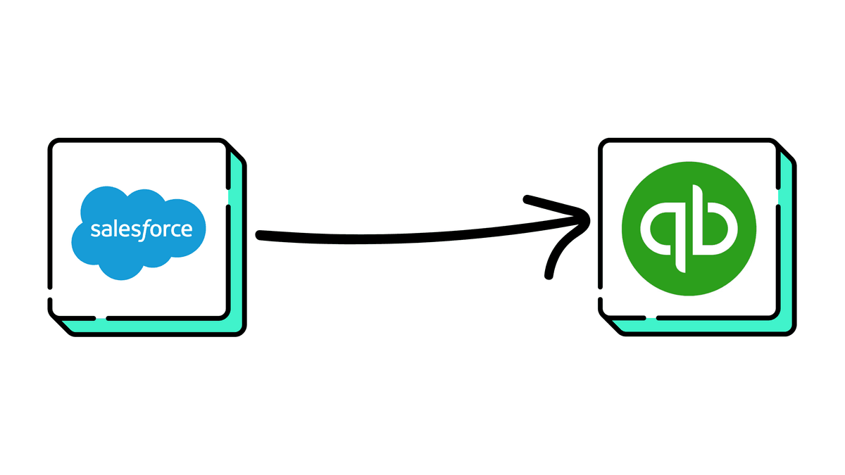 Salesforce to QuickBooks Integration